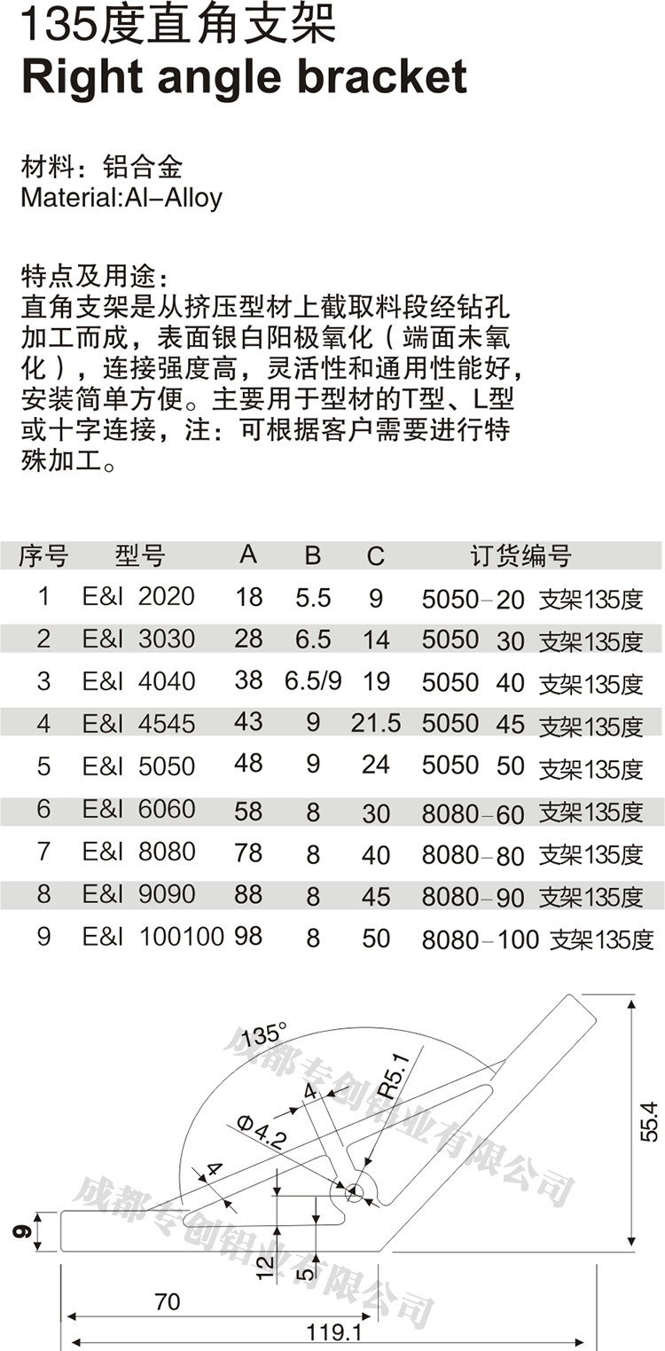 四川工业平台铝型材配件